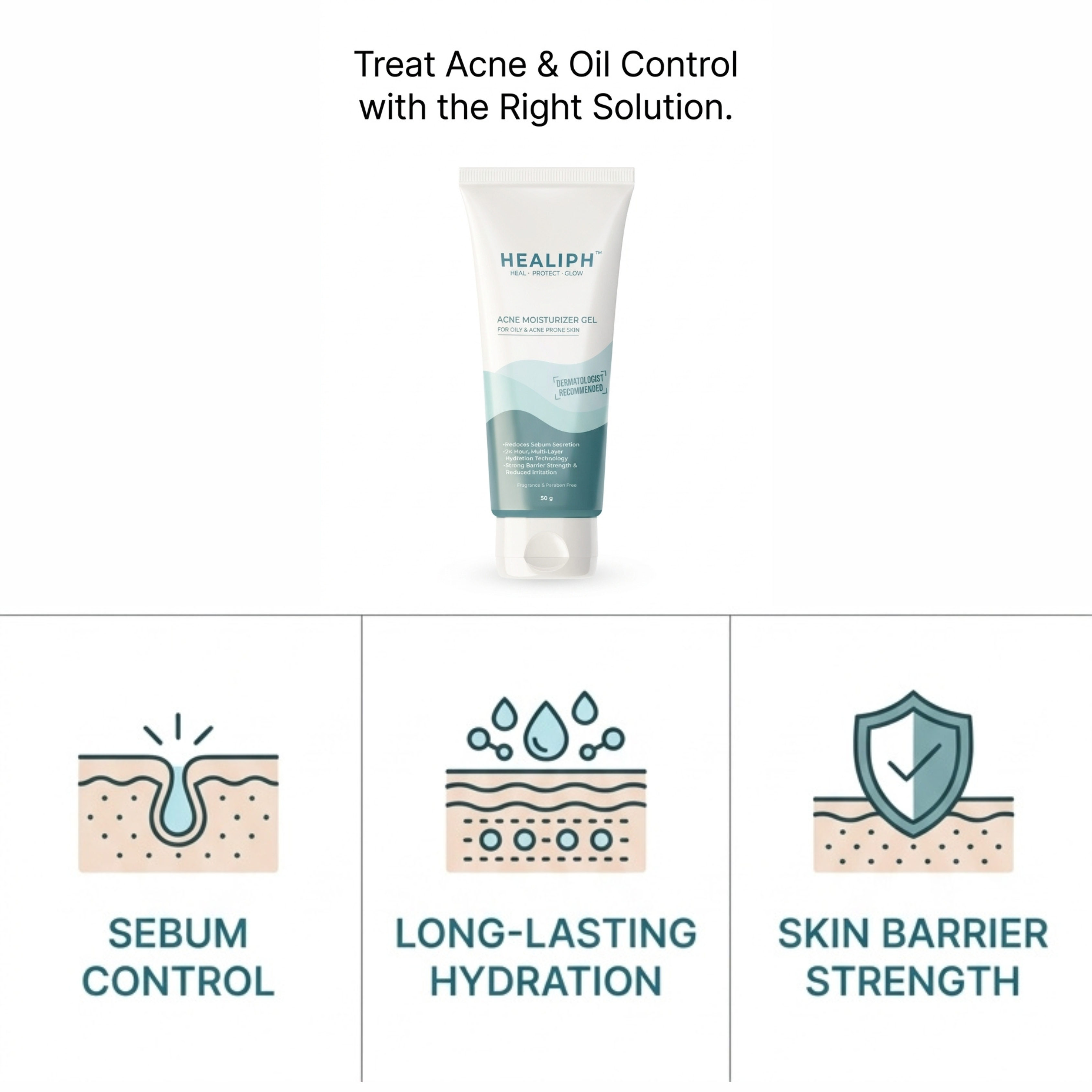 Acne moisturizer gel, for oily, sensitive and combination skin