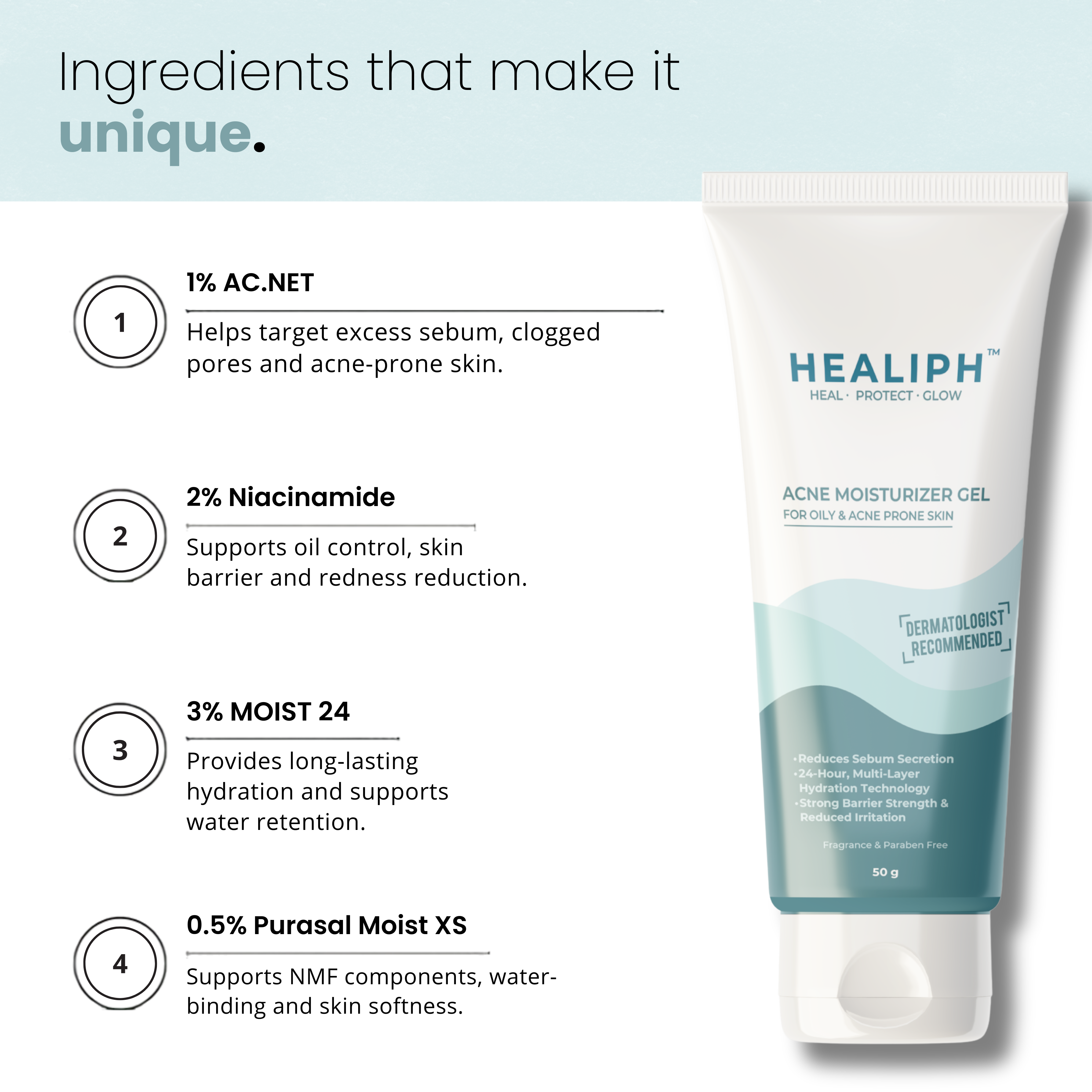 Acne moisturizer gel, for oily, sensitive and combination skin