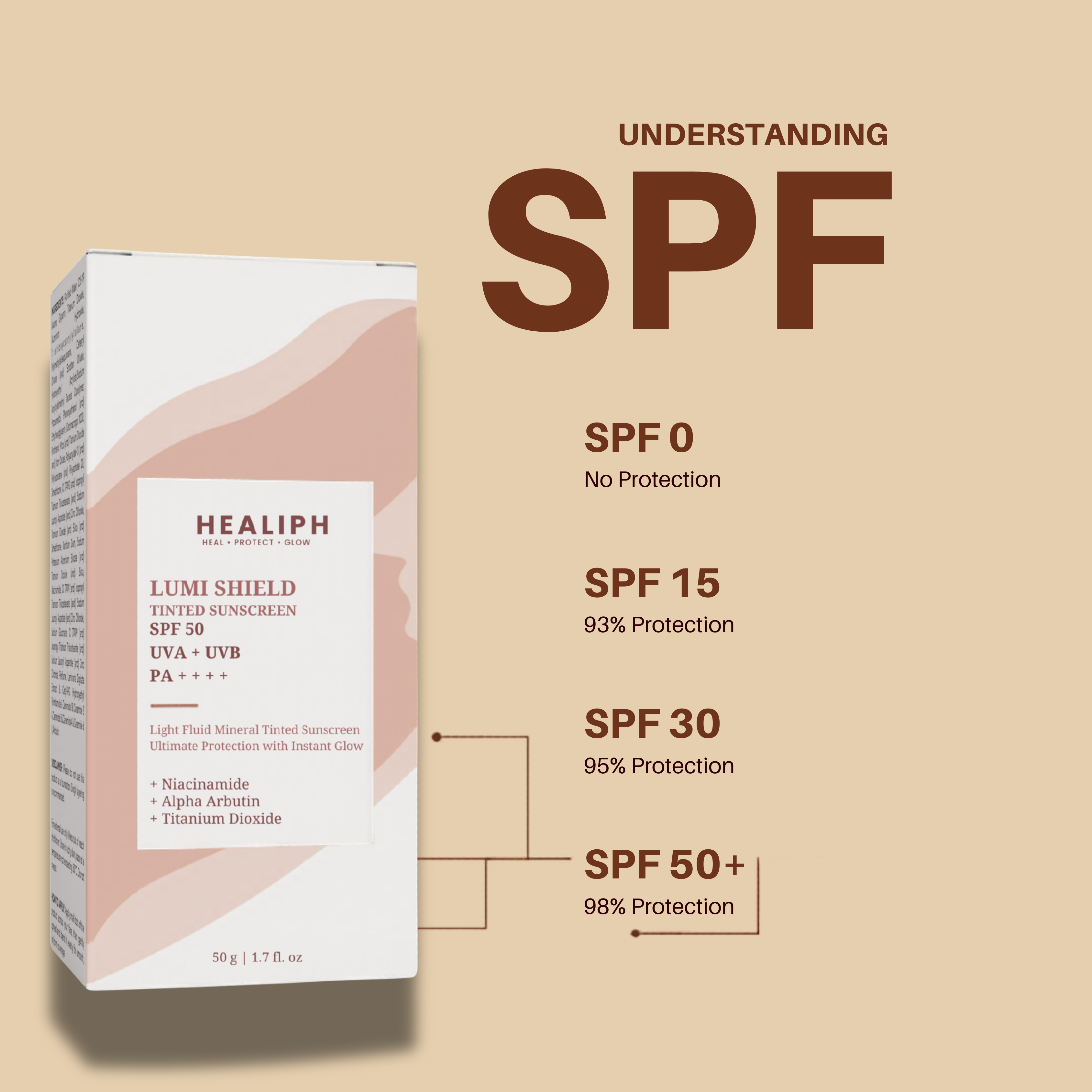 Lumi Shield Tinted Sunscreen SPF 50